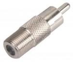 CONECTOR RECEPTOR RCA CABLE COAXIAL